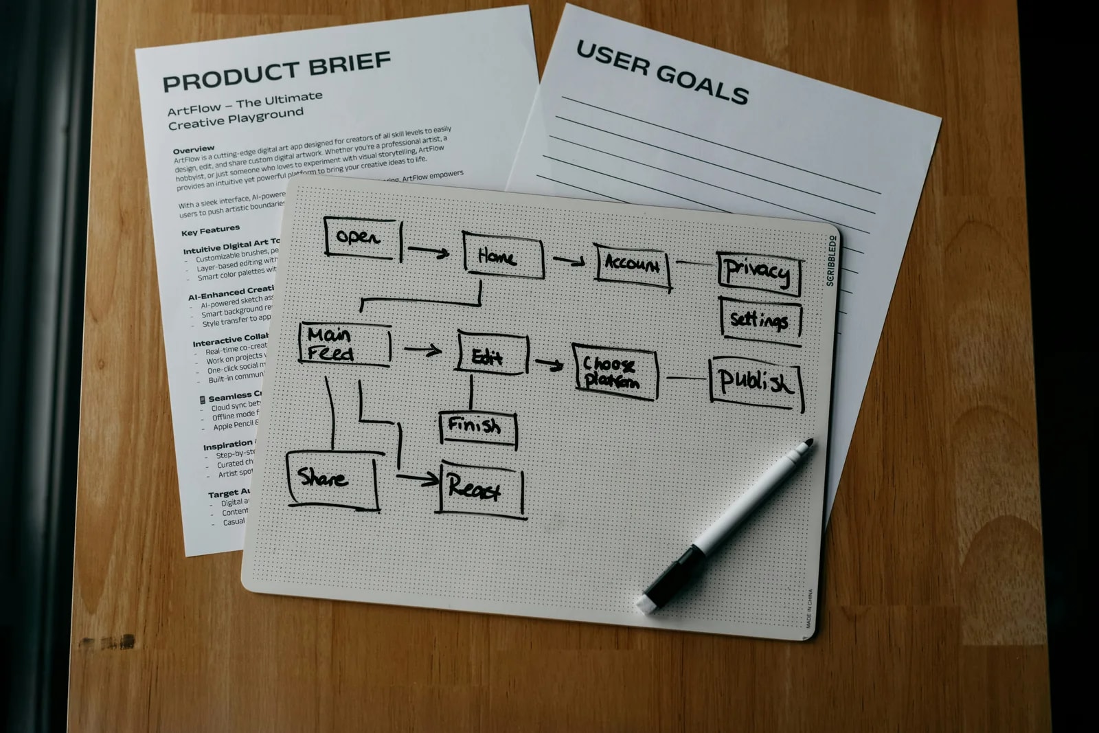 Key Takeaways