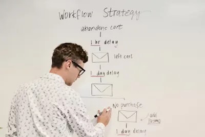 Stop Blaming the Ads — Start Auditing the Full Funnel