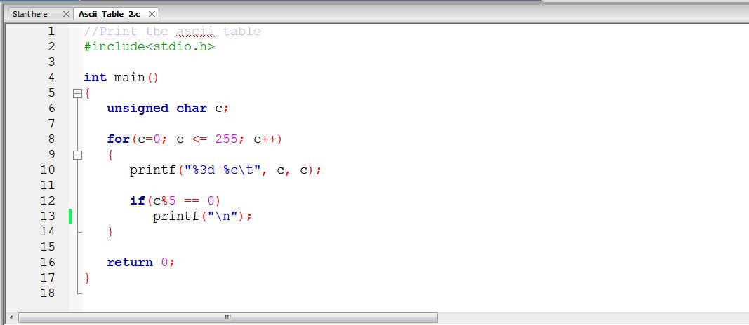 C Programming: Can you guess the output? Printing Table. - Blog - MyOnlineEdu