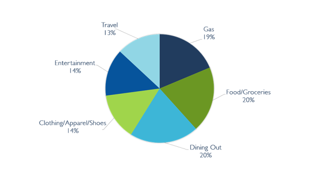 article image for https://res.cloudinary.com/mysecureadvantage-com/images/w_635,h_357,c_scale/v1704234670/wp_assets/Breaking-Budget_17987584a/Breaking-Budget_17987584a.png?_i=AA