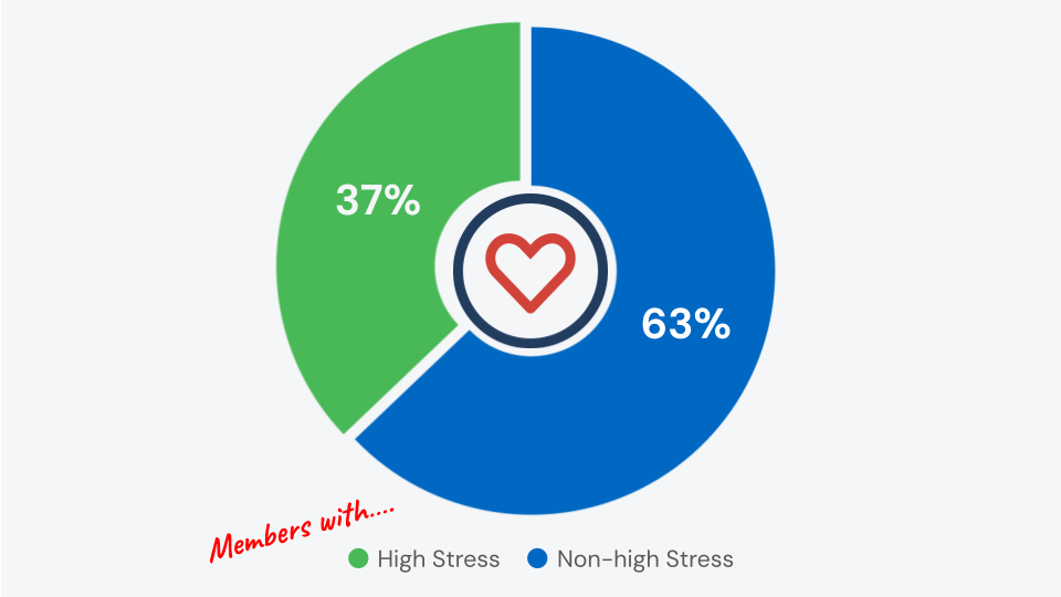 article image for https://res.cloudinary.com/mysecureadvantage-com/images/w_960,h_540,c_scale/v1711125288/wp_assets/Untitled-presentation-8_7979cb96b/Untitled-presentation-8_7979cb96b.png?_i=AA