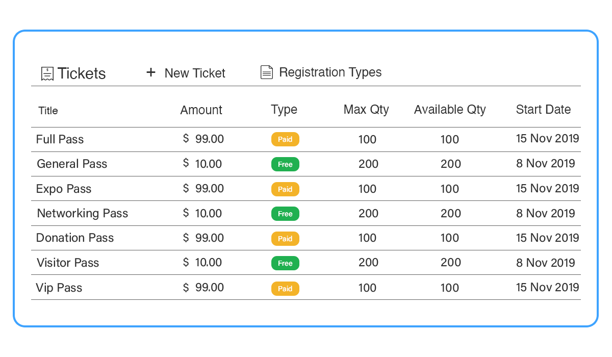 ticket_mgmt