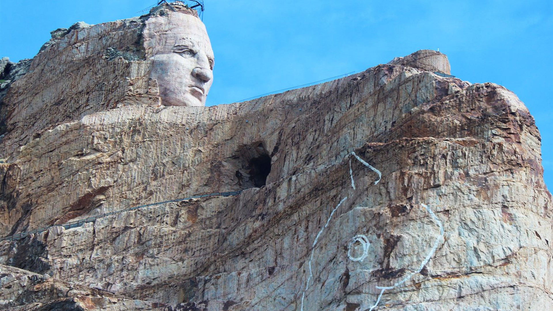 Spotlight on South Dakota