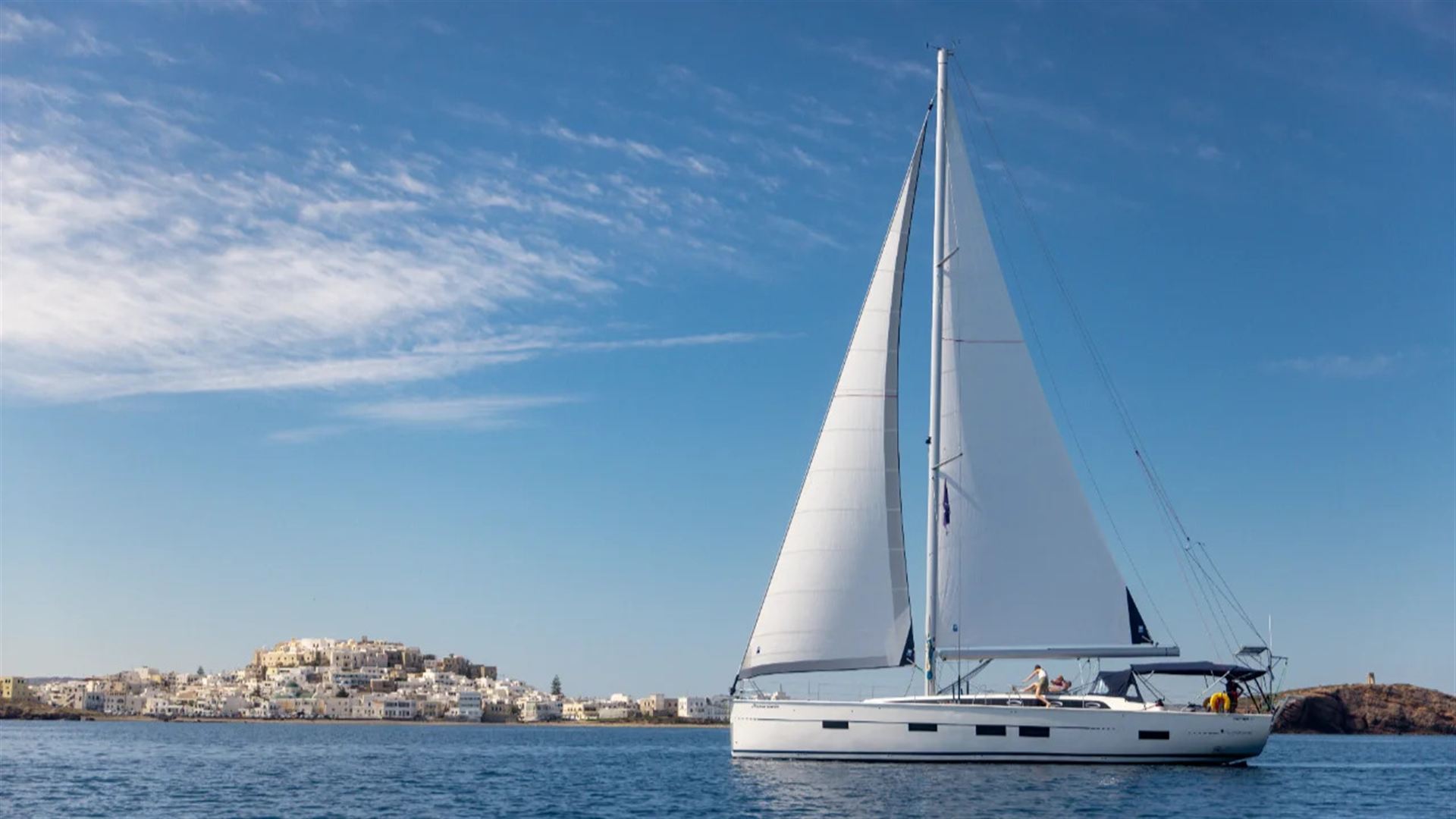 Sailing Greece - Mykonos to Mykonos