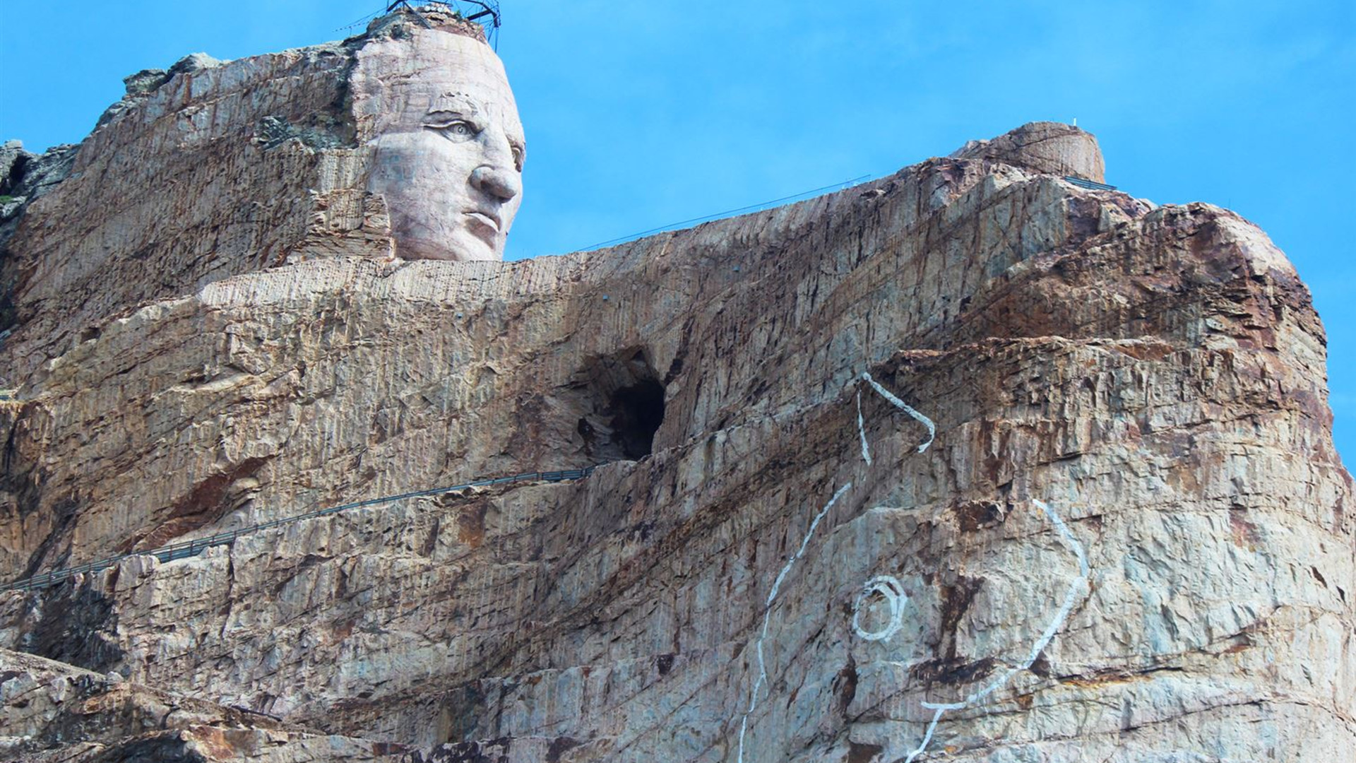 Spotlight on South Dakota
