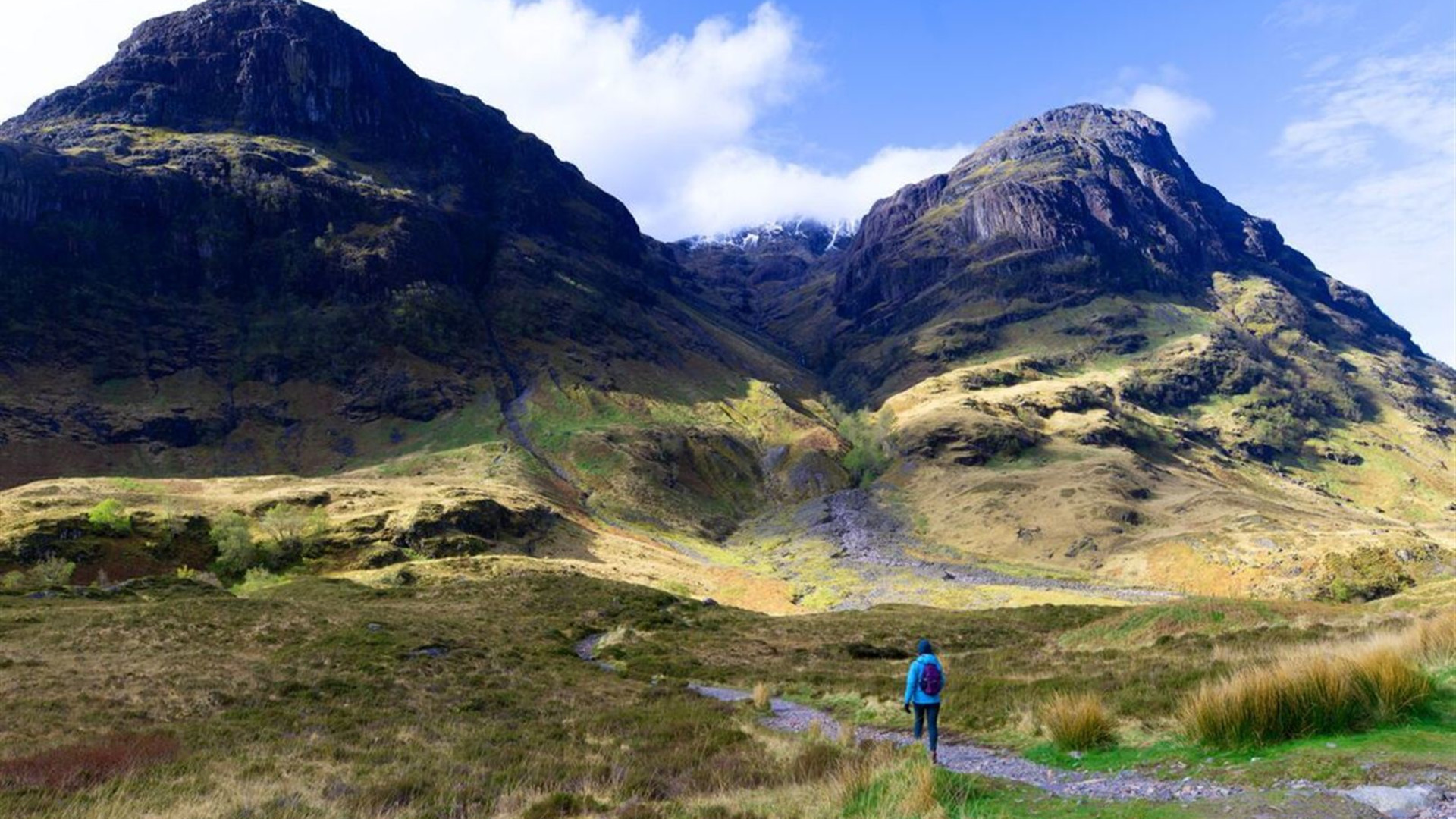 Premium Scotland