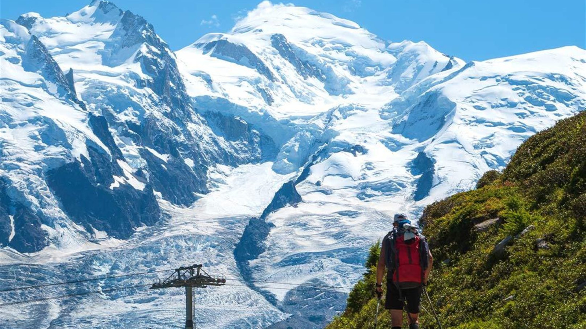Mont Blanc Highlights		