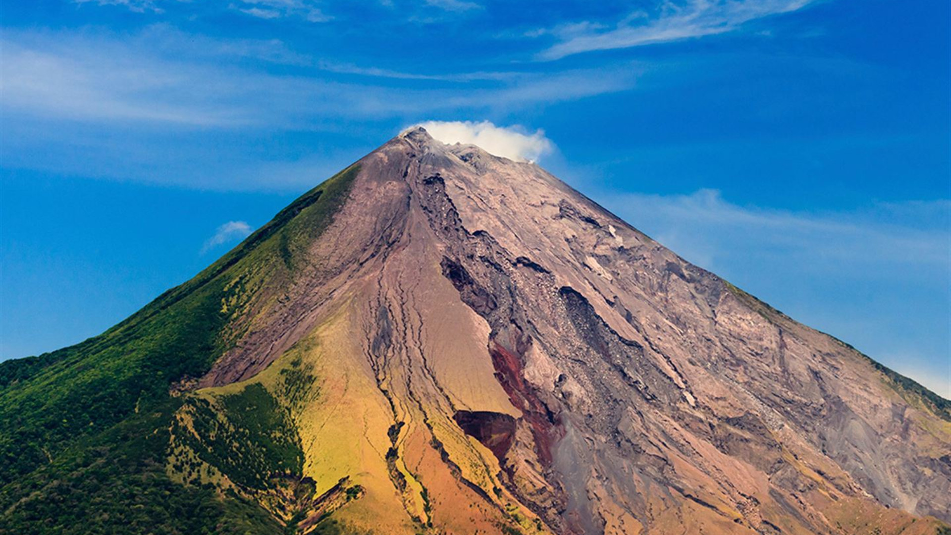 Basic Central America: Guatemala to Costa Rica