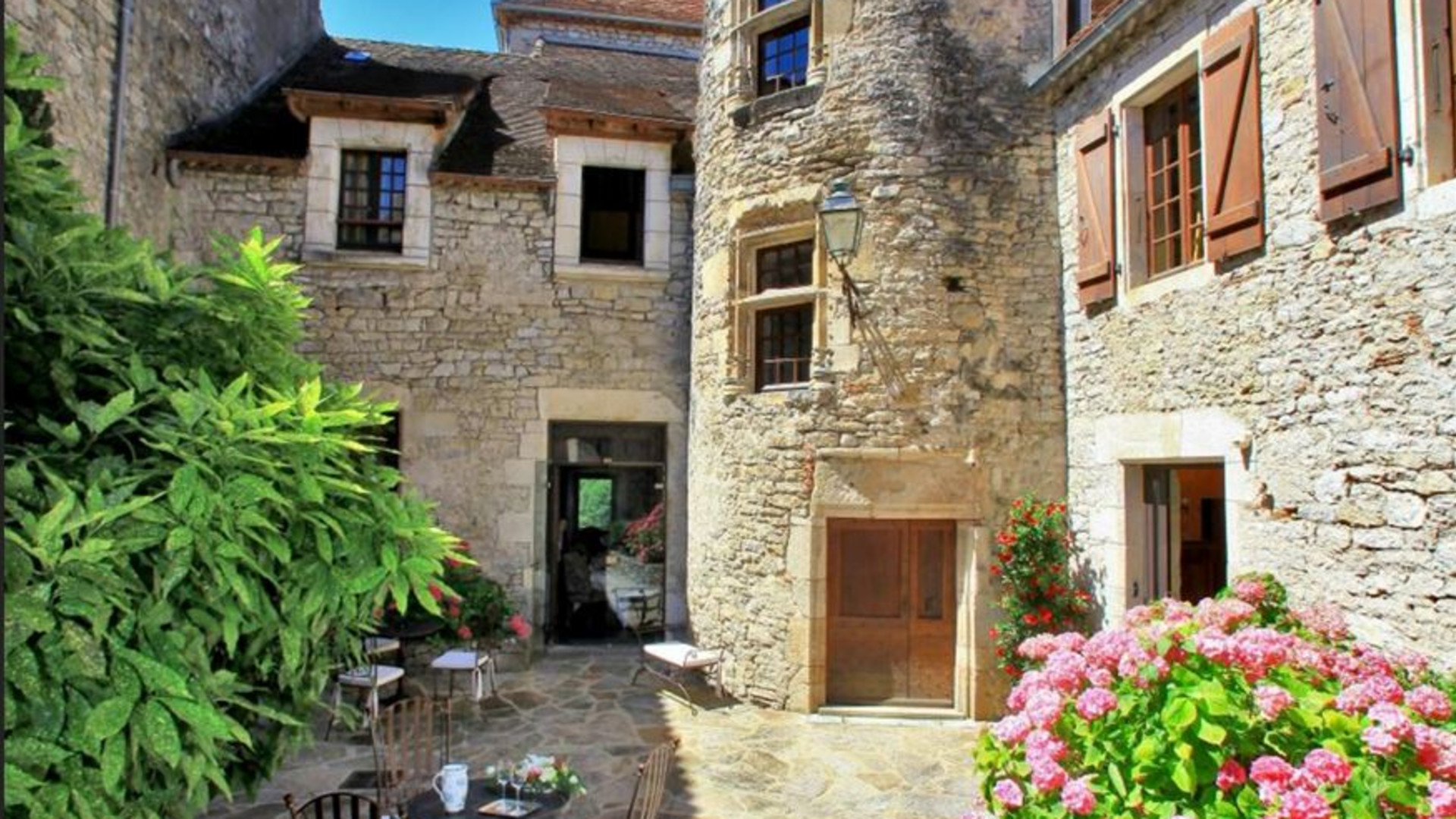 Dordogne Self-Guided Activities