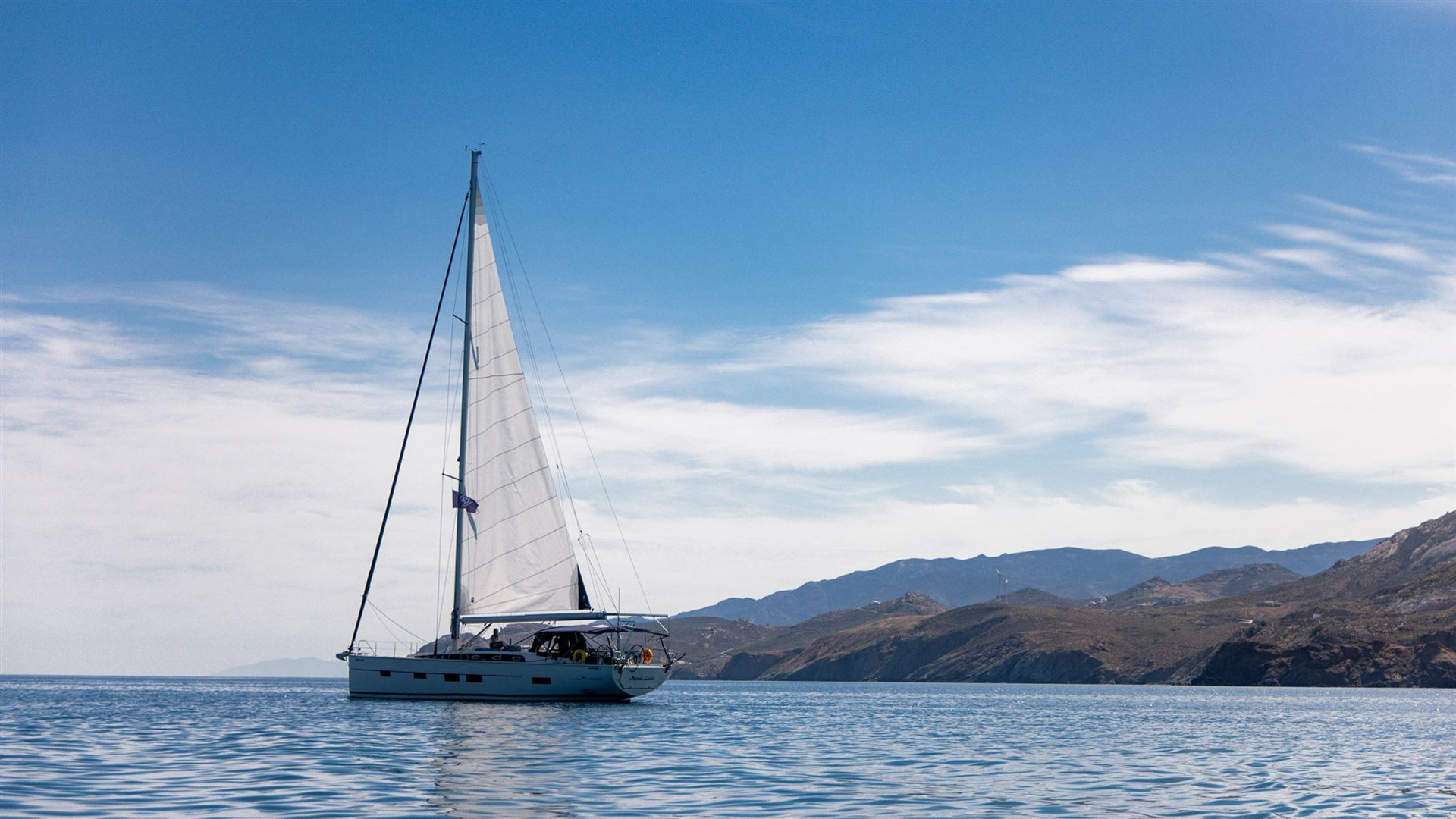 Sailing Greece - Mykonos to Mykonos