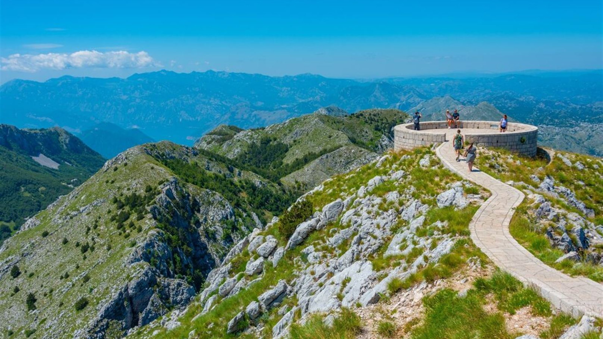 Premium Croatia, Montenegro and Albania