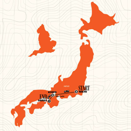 Japan in a Week