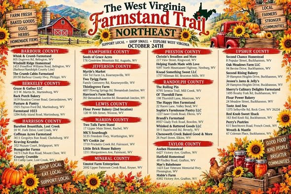 West Virginia Farmstand Trail