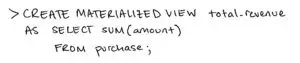 SQL statement creating a materialized view