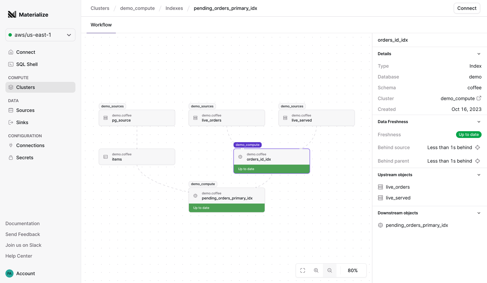 Visualize compute dependencies in Materialize using the new Workflow graph