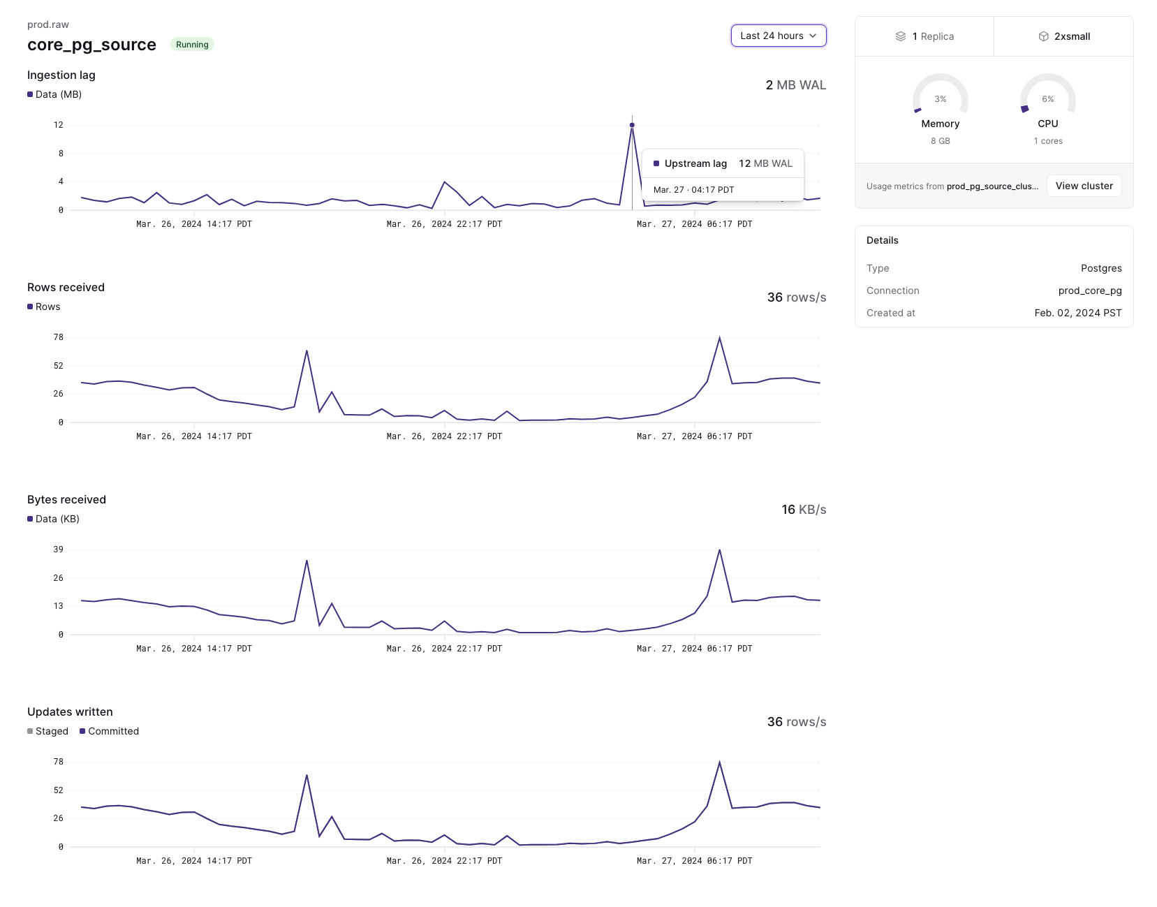 Access the new source overview page in the 'Sources' navigation tab.