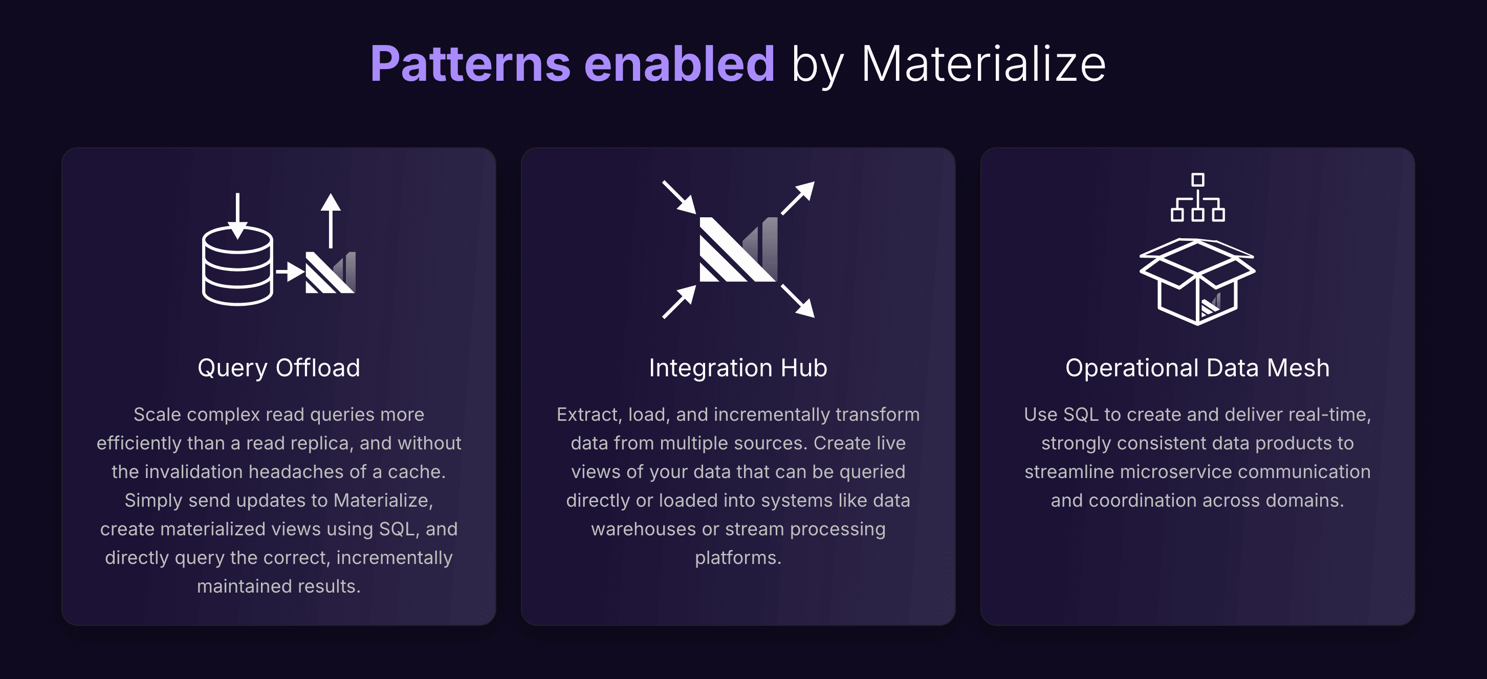 Patterns Enabled By Materialize