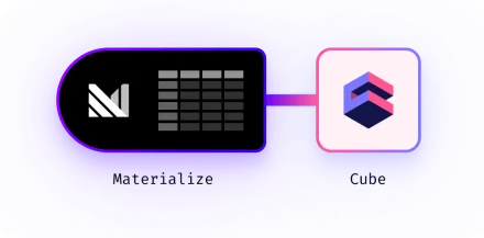 Announcing the Materialize Integration with Cube