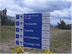 Some of the cross-country trail names