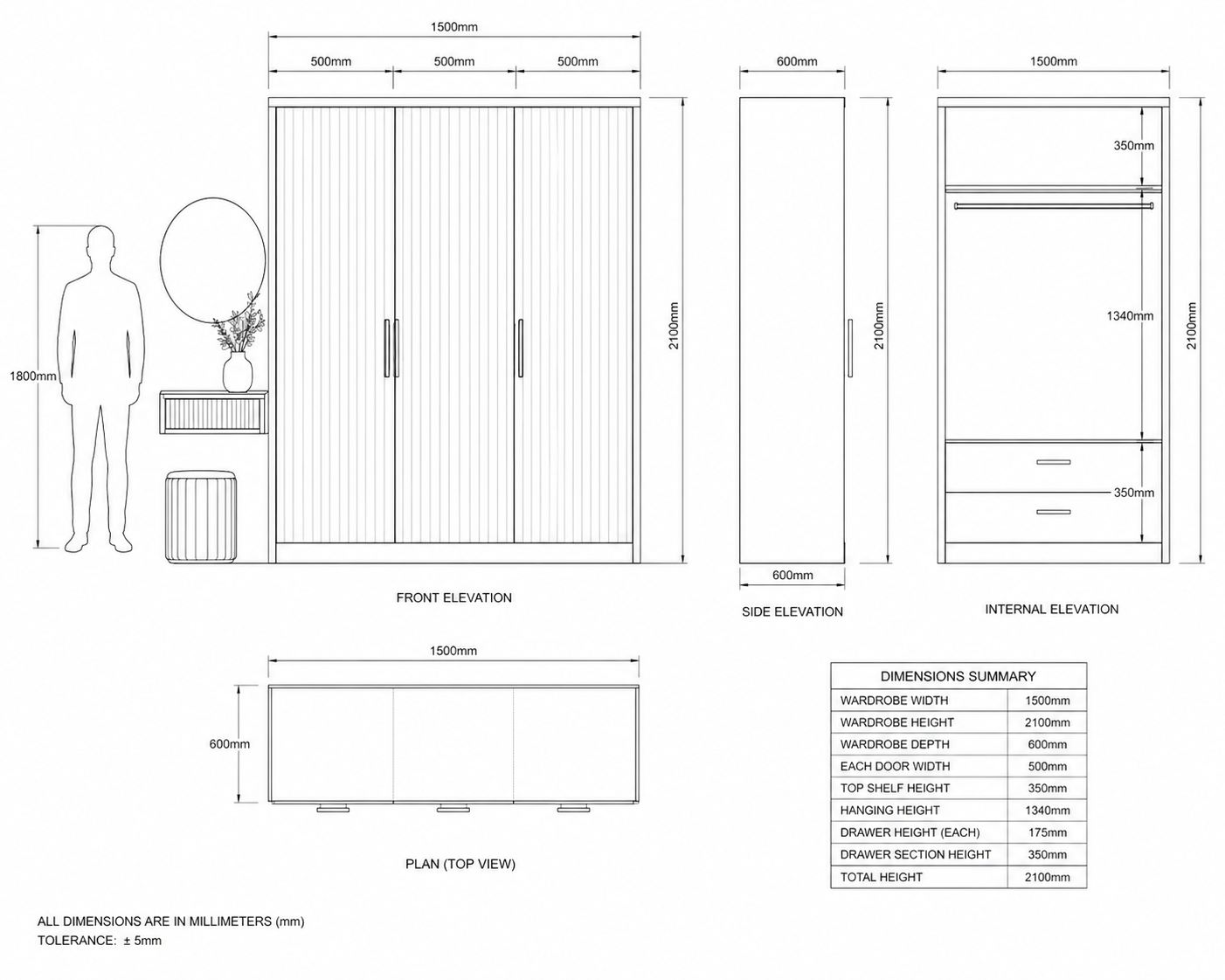 Modern 3 Door Sliding Wardrobe with Fluted Panel Design | Dual Tone Coral & White Finish | Premium Modular Bedroom Storage Cabinet with Soft Close System 2