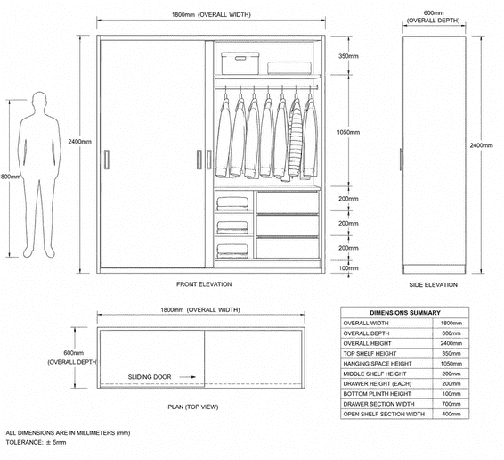 Modern Sliding Door Wardrobe with Internal Storage | Blue Matte Finish Modular Closet with Drawers, Shelves & Hanging Space | Premium Space-Saving Bedroom Wardrobe 2