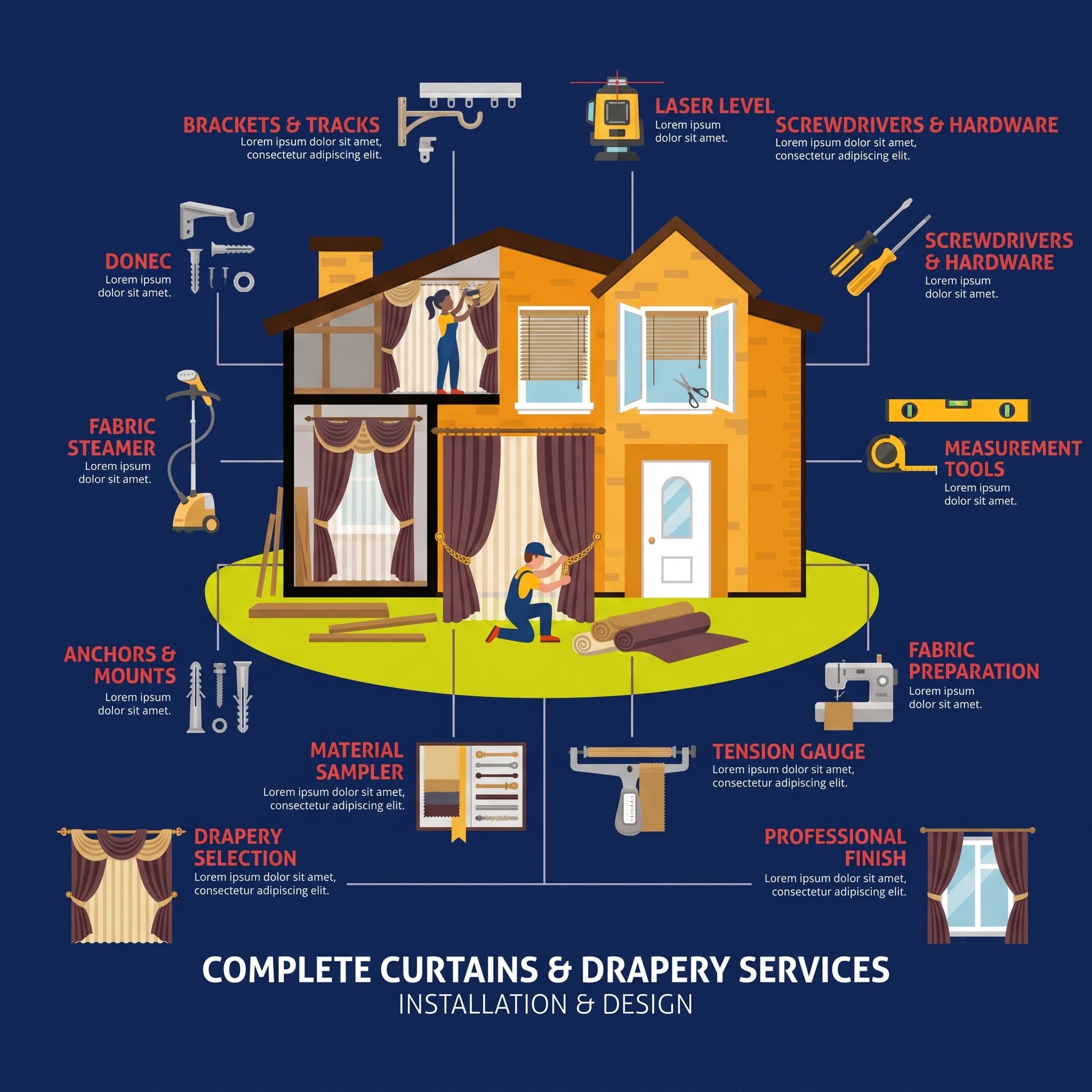 Professional Curtains Installation Service – Expert Window Treatment Measurement, Fitting, and Hardware Setup