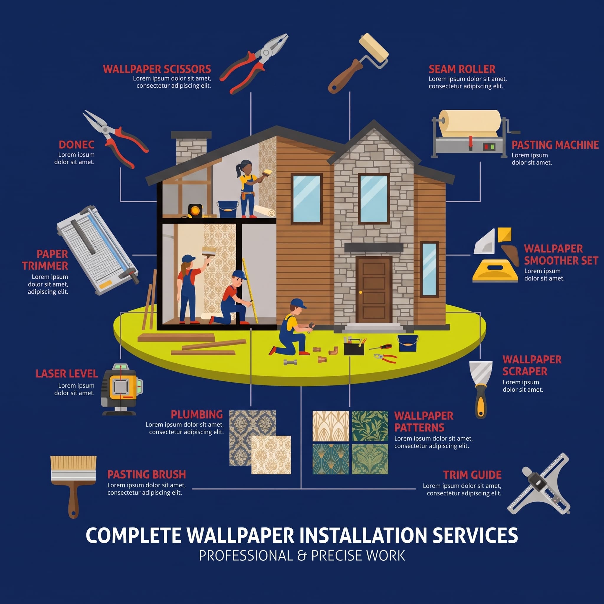 Professional Wallpaper Installation Service – Expert Wall Measurement, Surface Preparation, Seamless Pattern Matching, and Precision Pasting