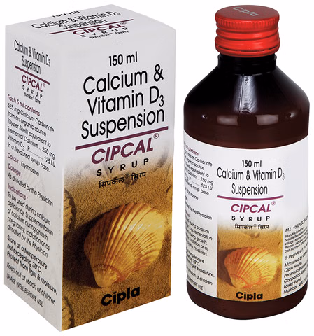 CIPCAL