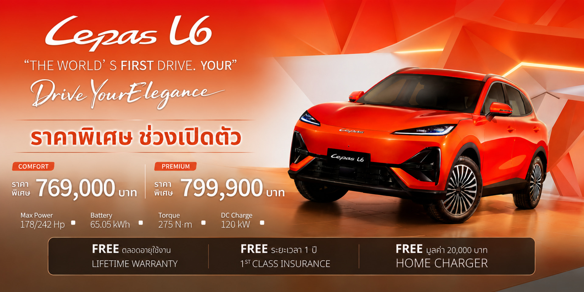 LEPAS L6 - ราคาพิเศษช่วงเปิดตัว เริ่มต้น 769,000 บาท พร้อมฟรี Lifetime Warranty/Home Charger พร้อมติดตั้ง/รับประกันคุณภาพตัวรถ 8 ปี หรือ 200,000 กม.