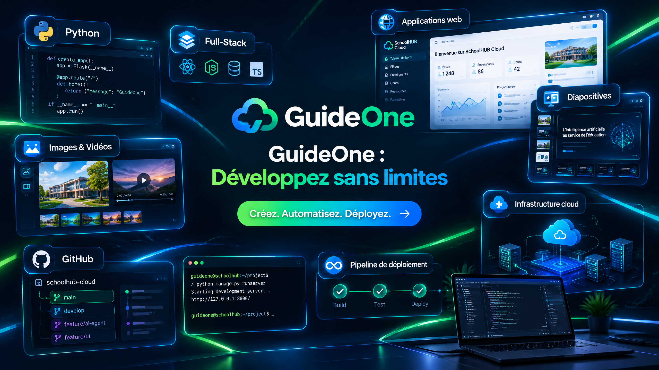 GUIDEONE