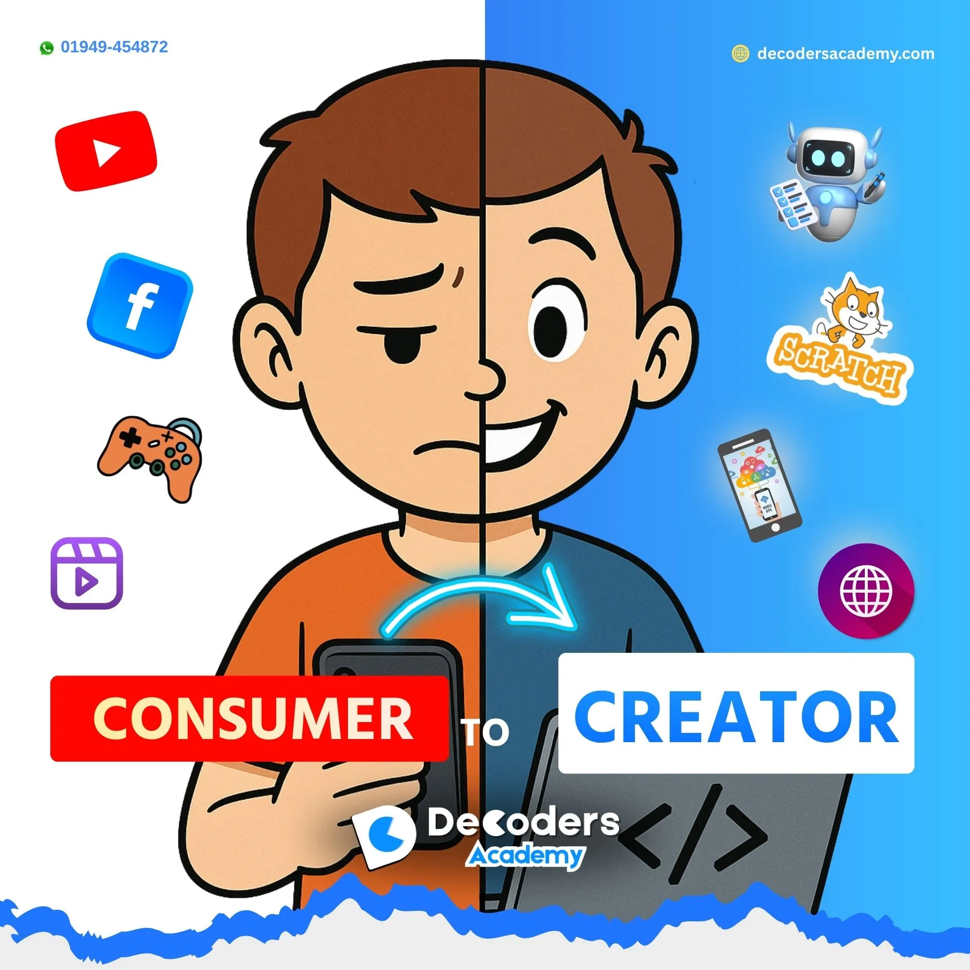 Decoders Academy free trial class