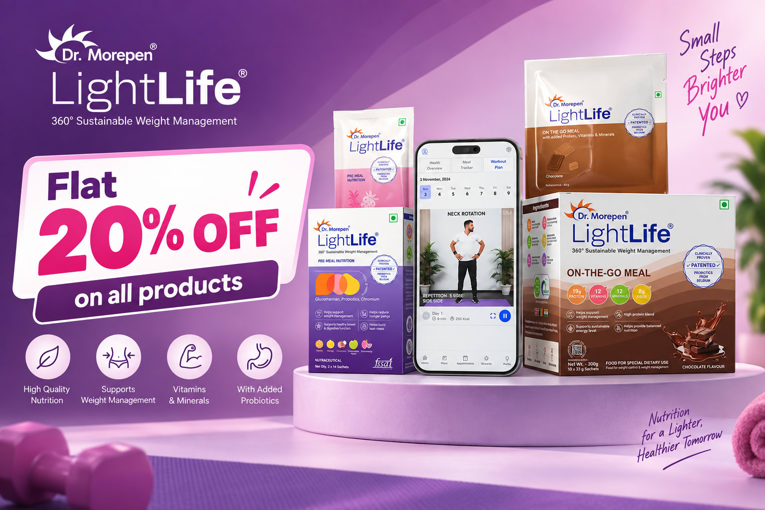 Offer on All