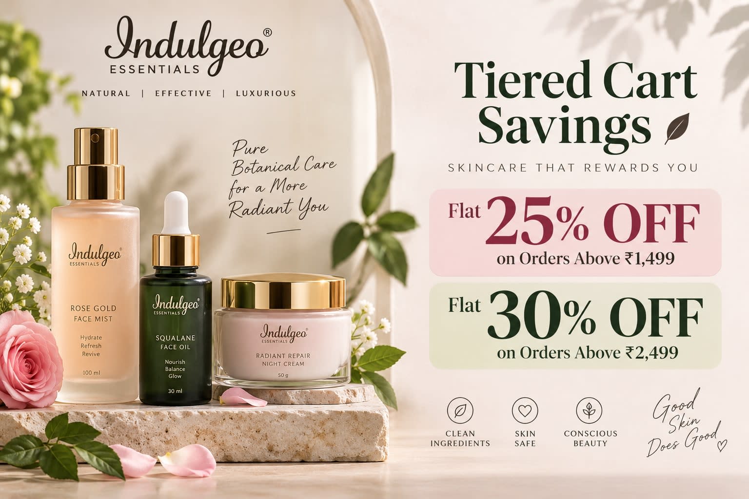 Tiered Cart Savings