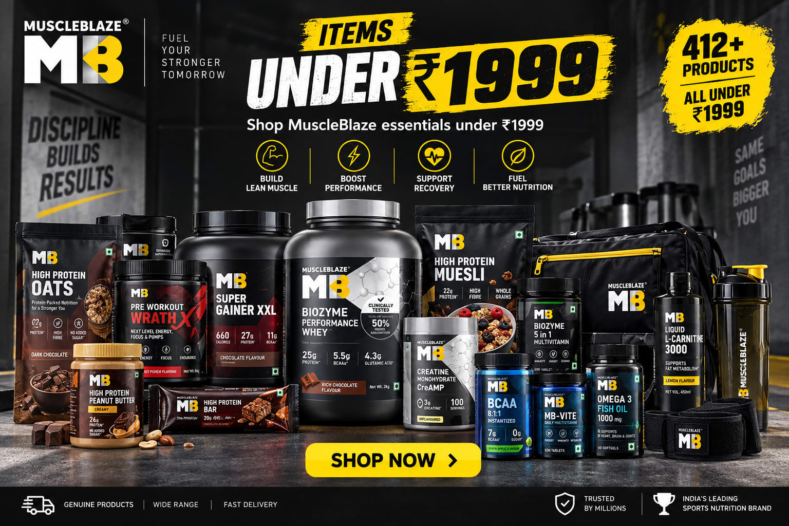 Under ₹1999