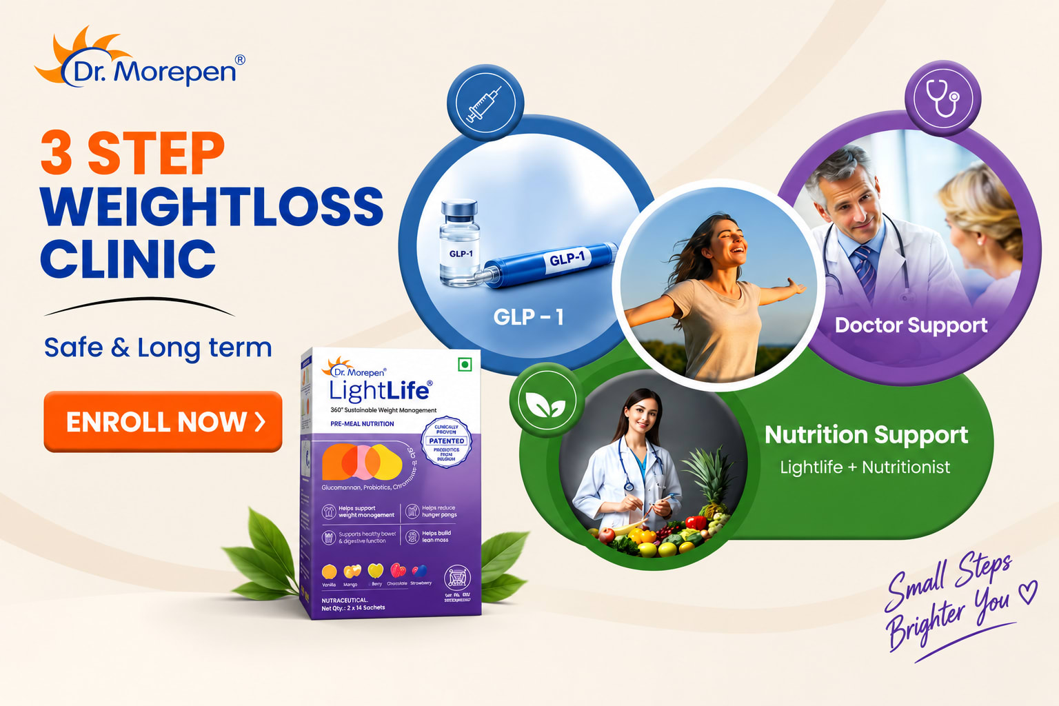 3 Steps Weightloss Clinic