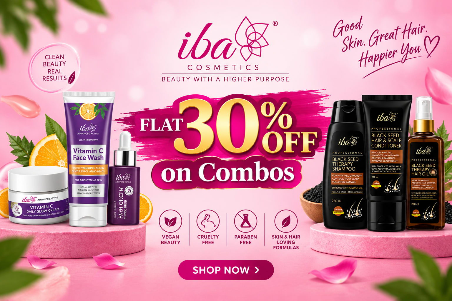 Skincare Combos
