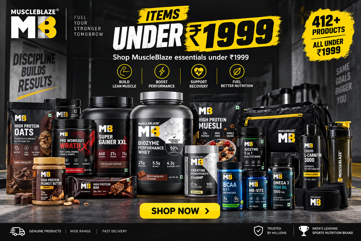 Under ₹1999