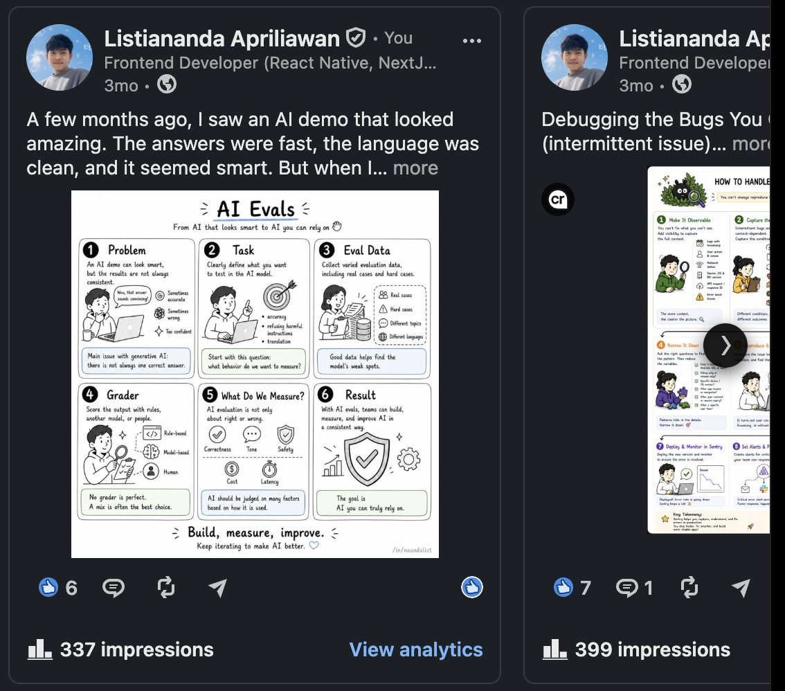 Before-and-after comparison of the two LinkedIn uploads