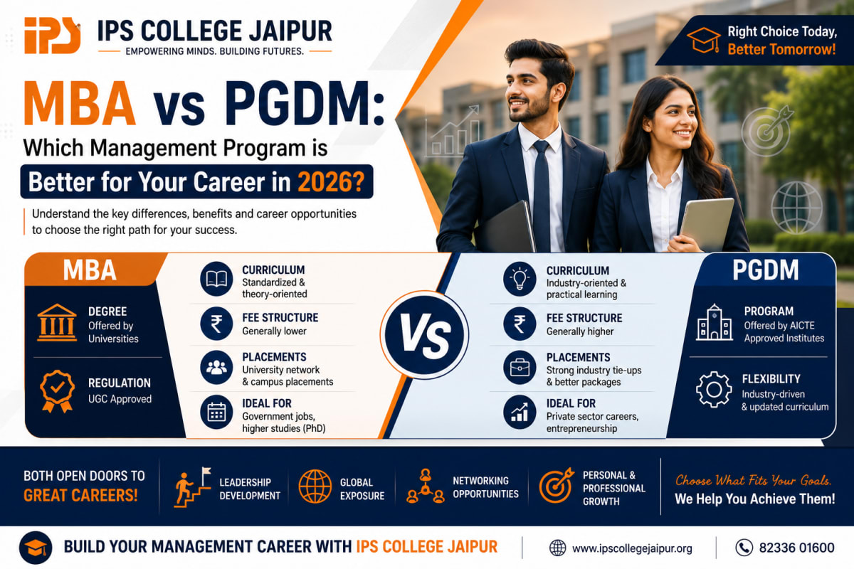 MBA vs PGDM: Which Management Program is Better for Your Career in 2026?