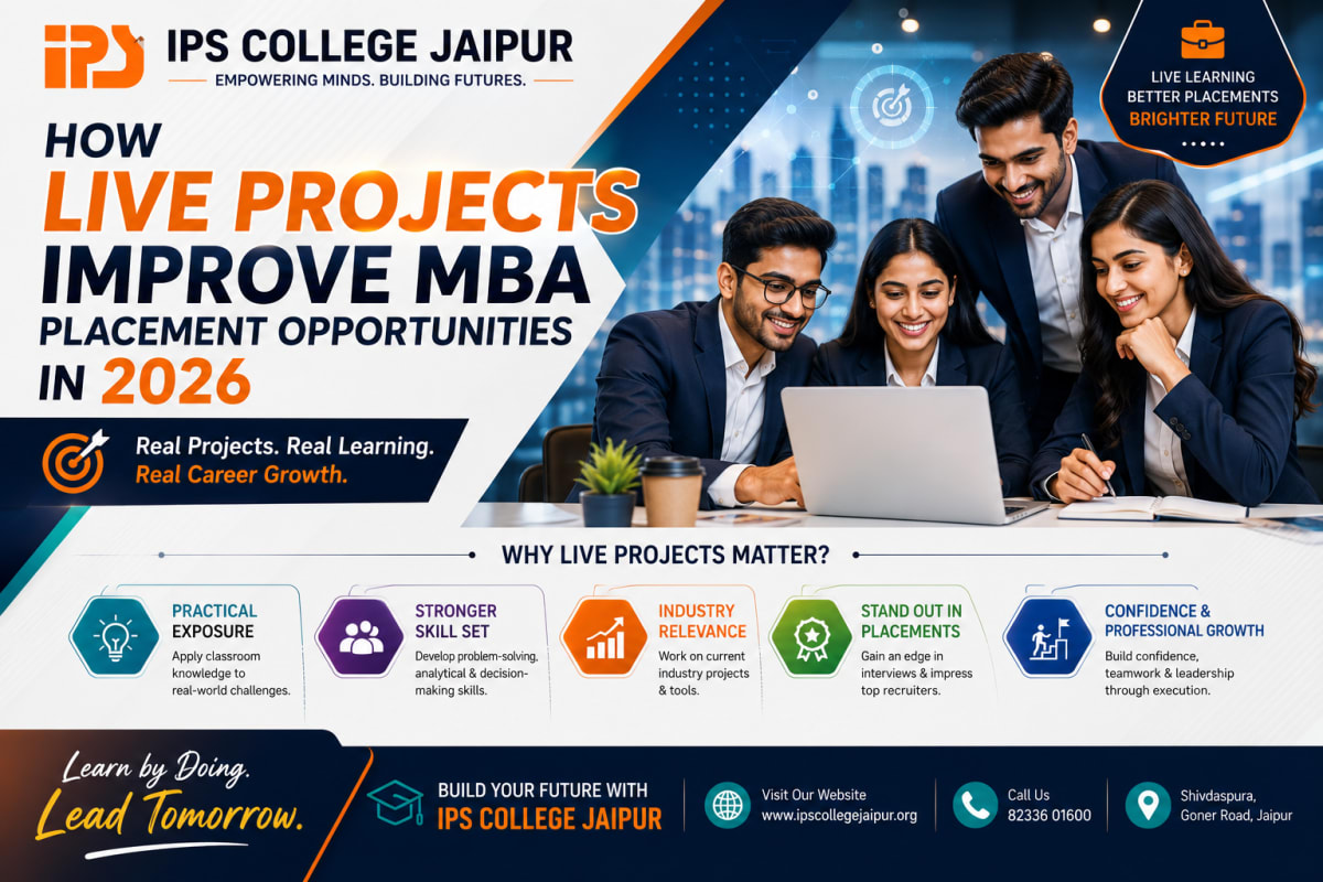 MBA students working on live business projects and industry case studies at IPS Business School Jaipur