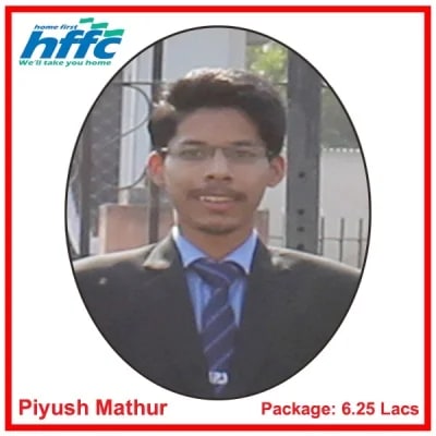 Piyush Mathur