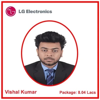 Vishal Kumar