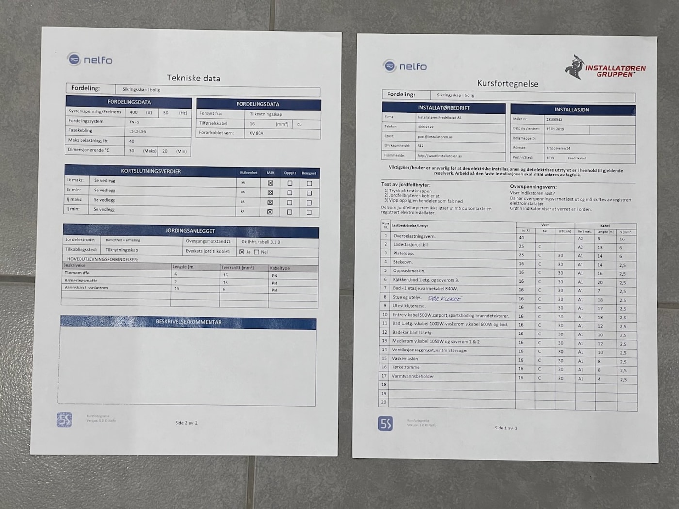 Kursfortegnelse og tekniske data tilhørende et sikringsskap
