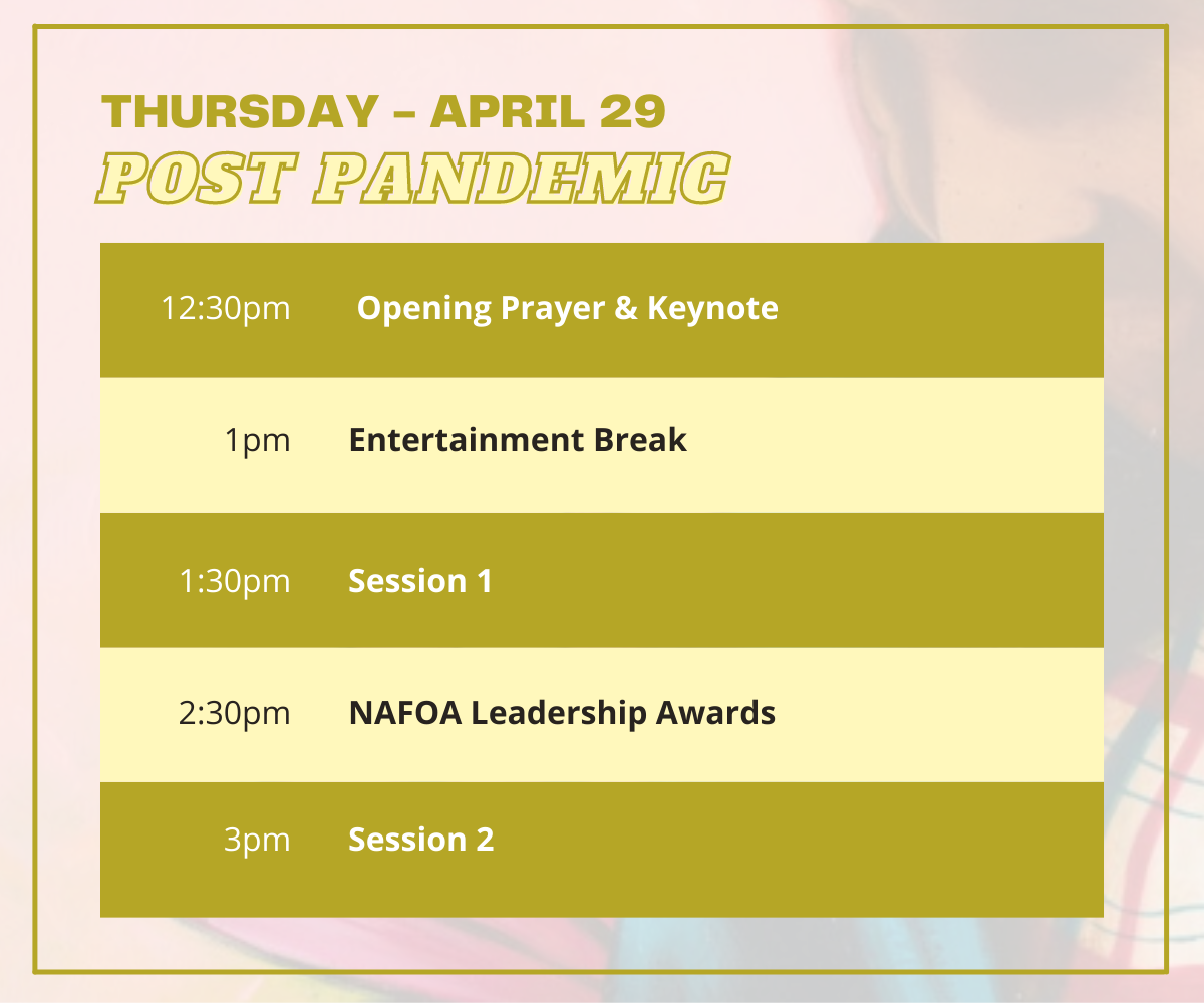 Thursday, April 29, 2021