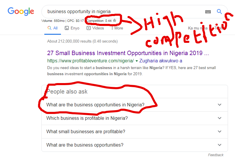 Nigerian Opportunity