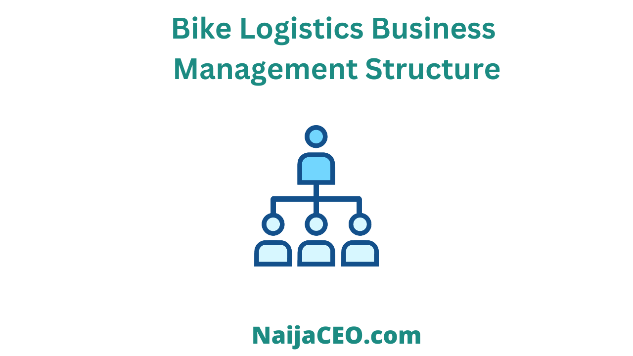 bike logistics business plan