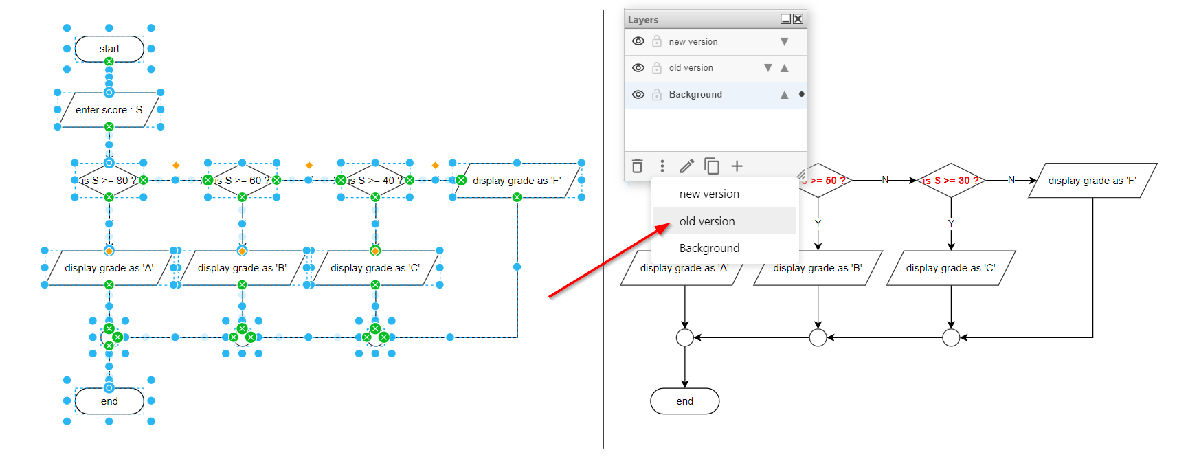 draw.io interactive flowchart