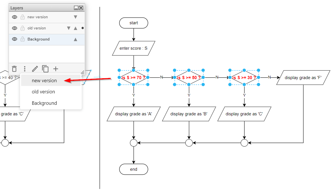 draw.io interactive flowchart