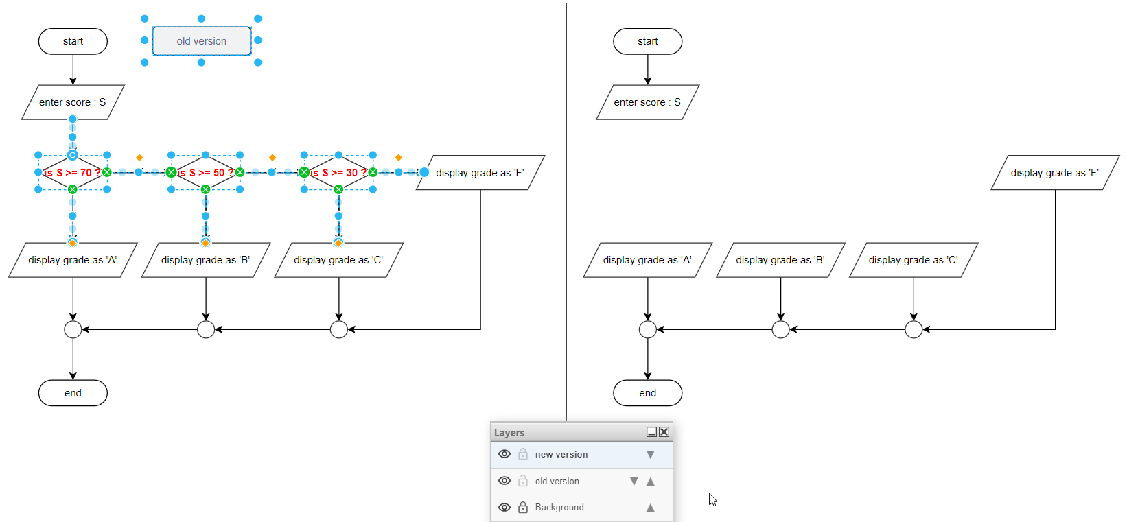 draw.io interactive flowchart