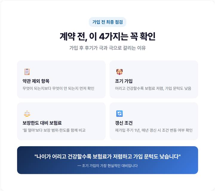 펫보험 가입 전 최종 점검 항목 정리 - 약관 제외항목 확인, 조기가입, 보장한도 대비 보험료, 갱신조건